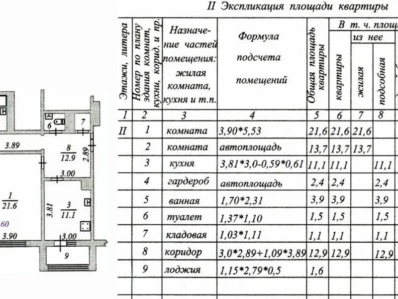 Экспликация квартиры: зачем она нужна и как её получить